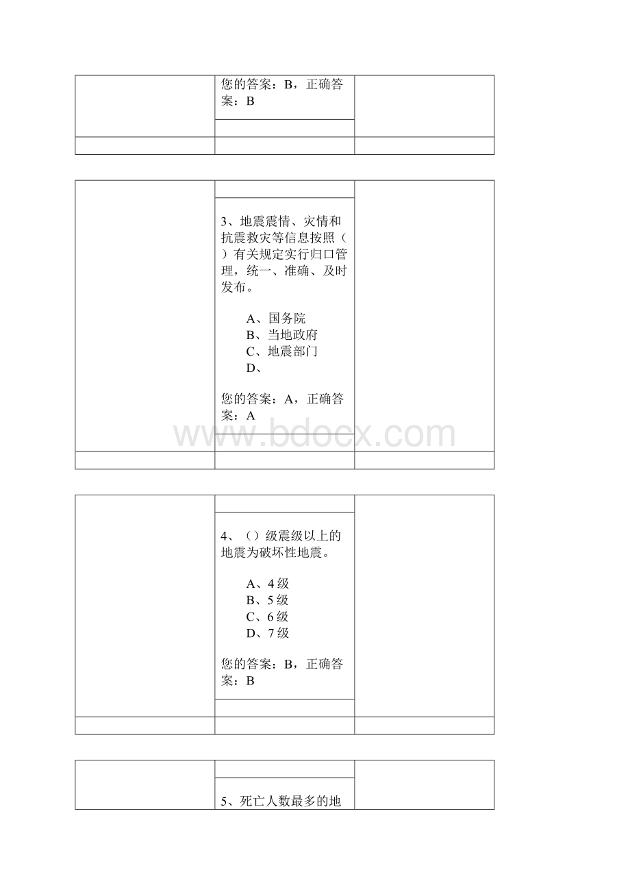 安徽省防震减灾知识竞赛答案.docx_第2页