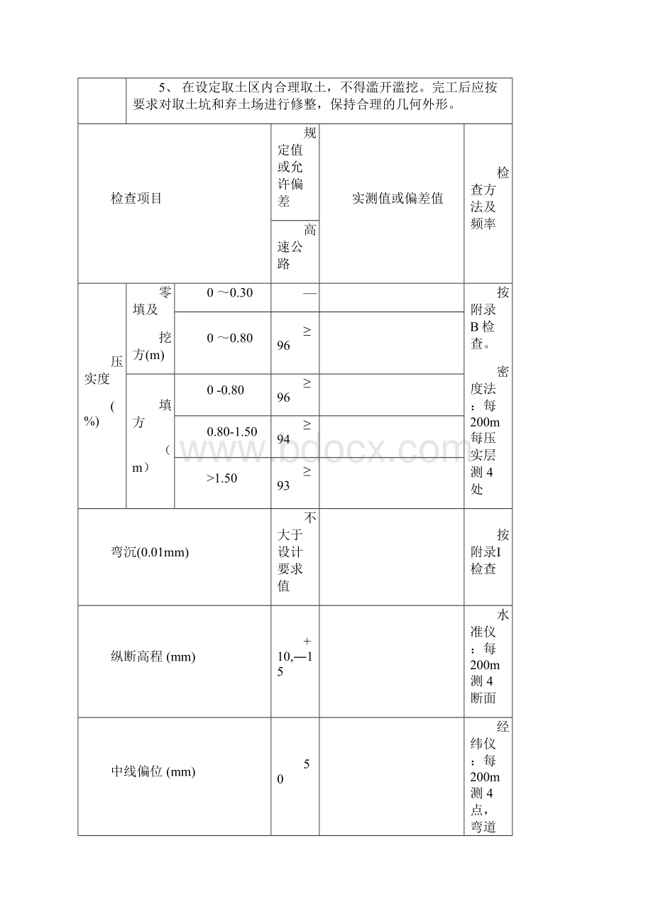 土方路基检表及记录表.docx_第3页