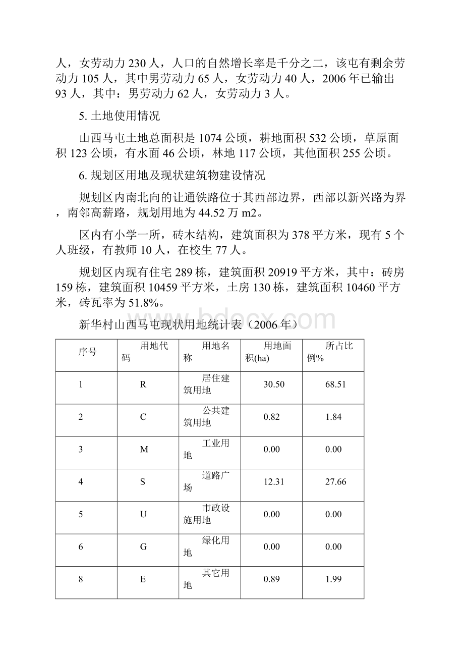 双榆树乡新华村山西马屯说明书.docx_第3页