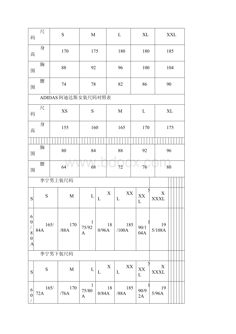 耐克NIKE尺码对照表收藏.docx_第2页