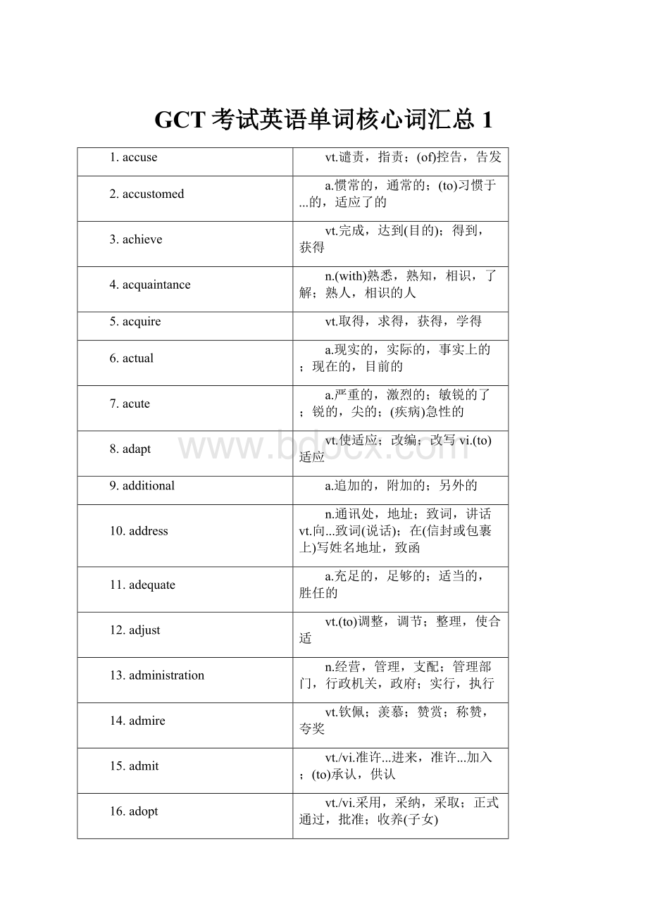 GCT考试英语单词核心词汇总1.docx