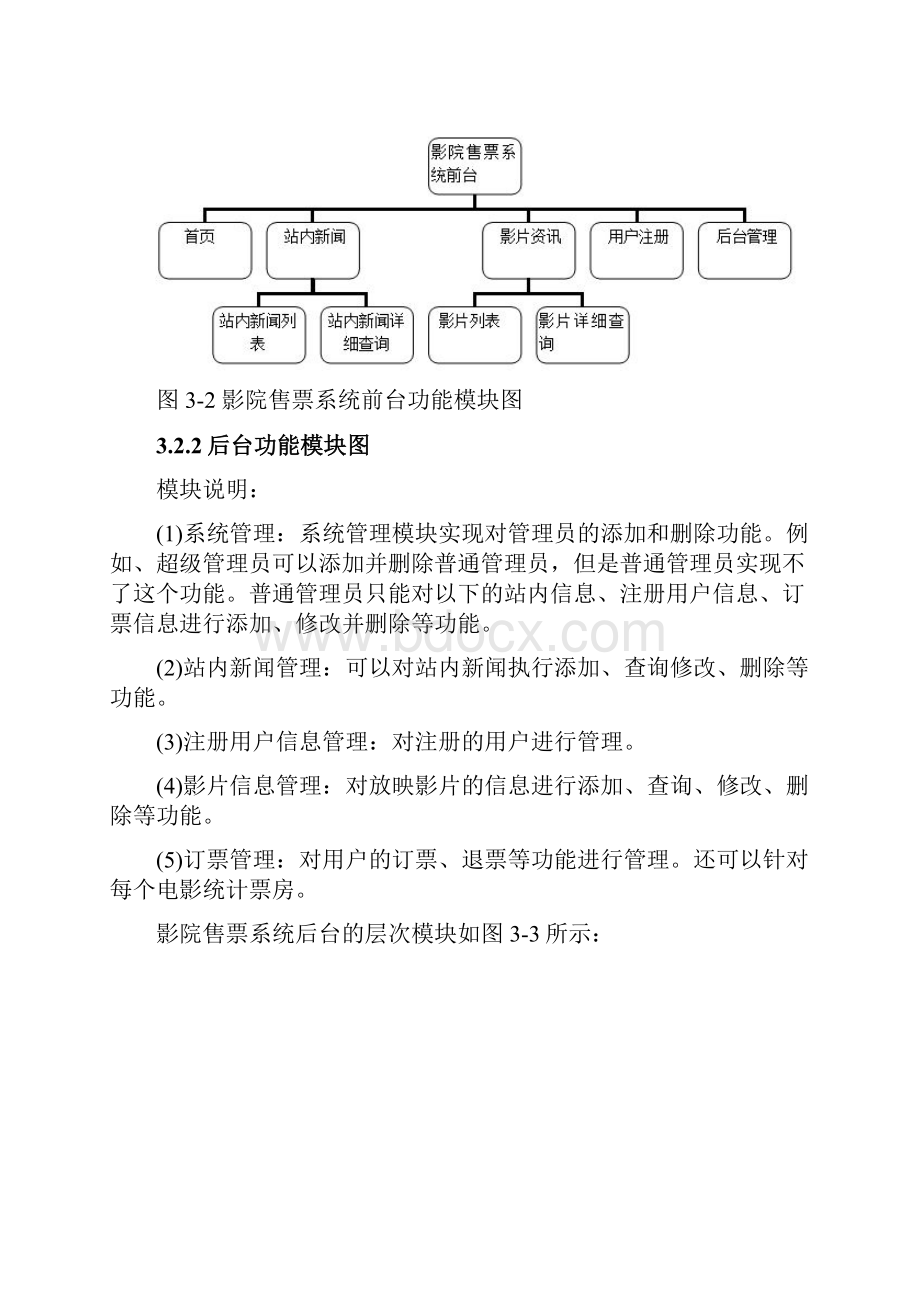 影票售票系统需求规格说明书.docx_第3页