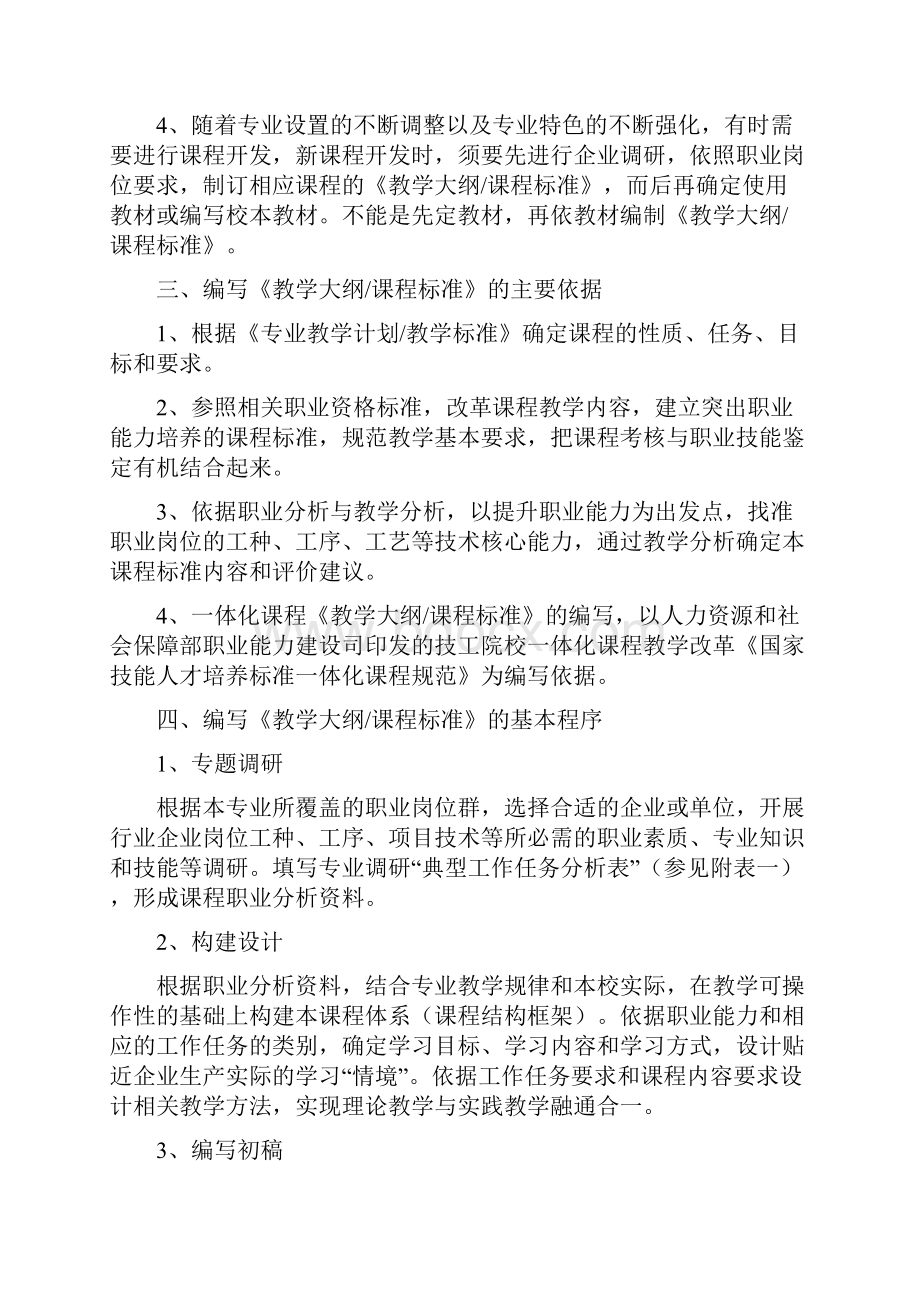 专业课程标准编写及管理规定.docx_第2页