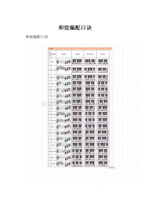 和弦编配口诀.docx