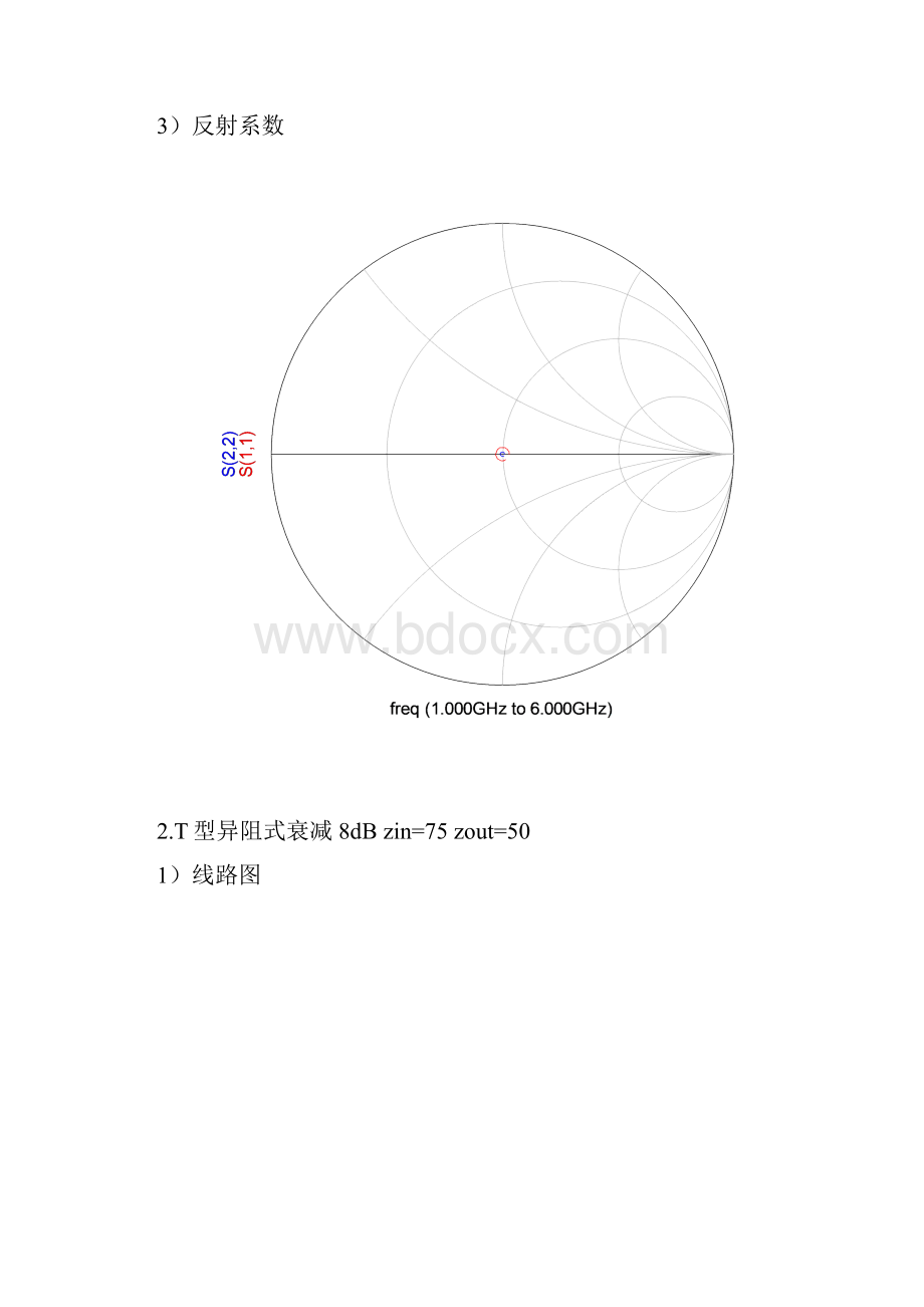 重庆大学射频实验微波实验2.docx_第2页