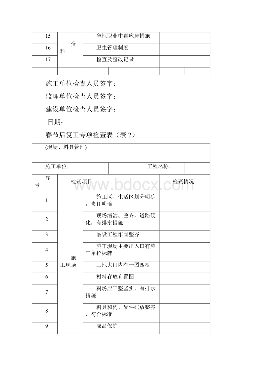 建设工程春节复工申请表附件表1表11.docx_第2页