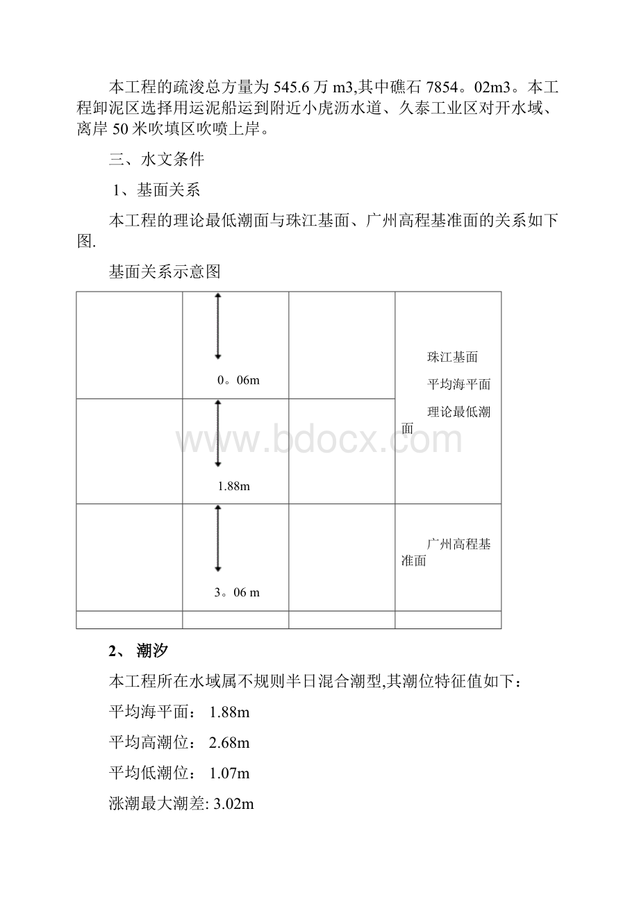 疏浚工程施工方案修.docx_第2页