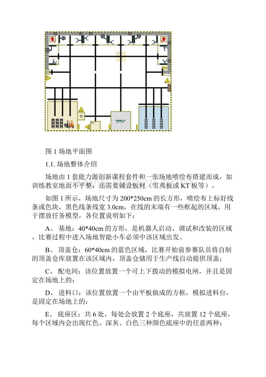 第二届全国职业院校自动化工程实践创新项目大赛竞赛方案.docx_第3页