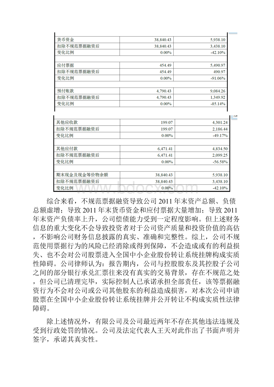 案例分析无真实交易背景票据融资问题.docx_第3页