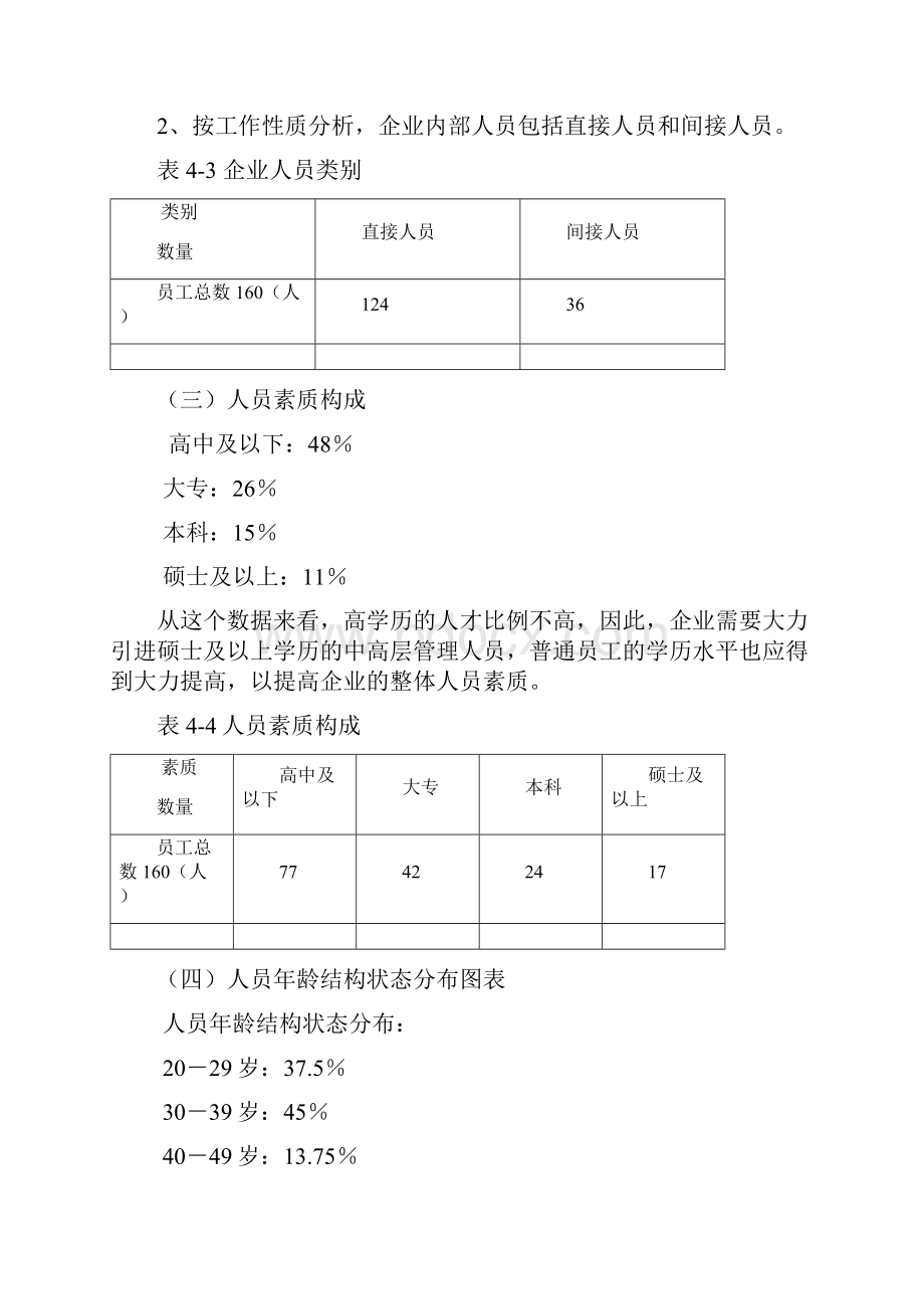 企业人力资源规划方案49961.docx_第3页