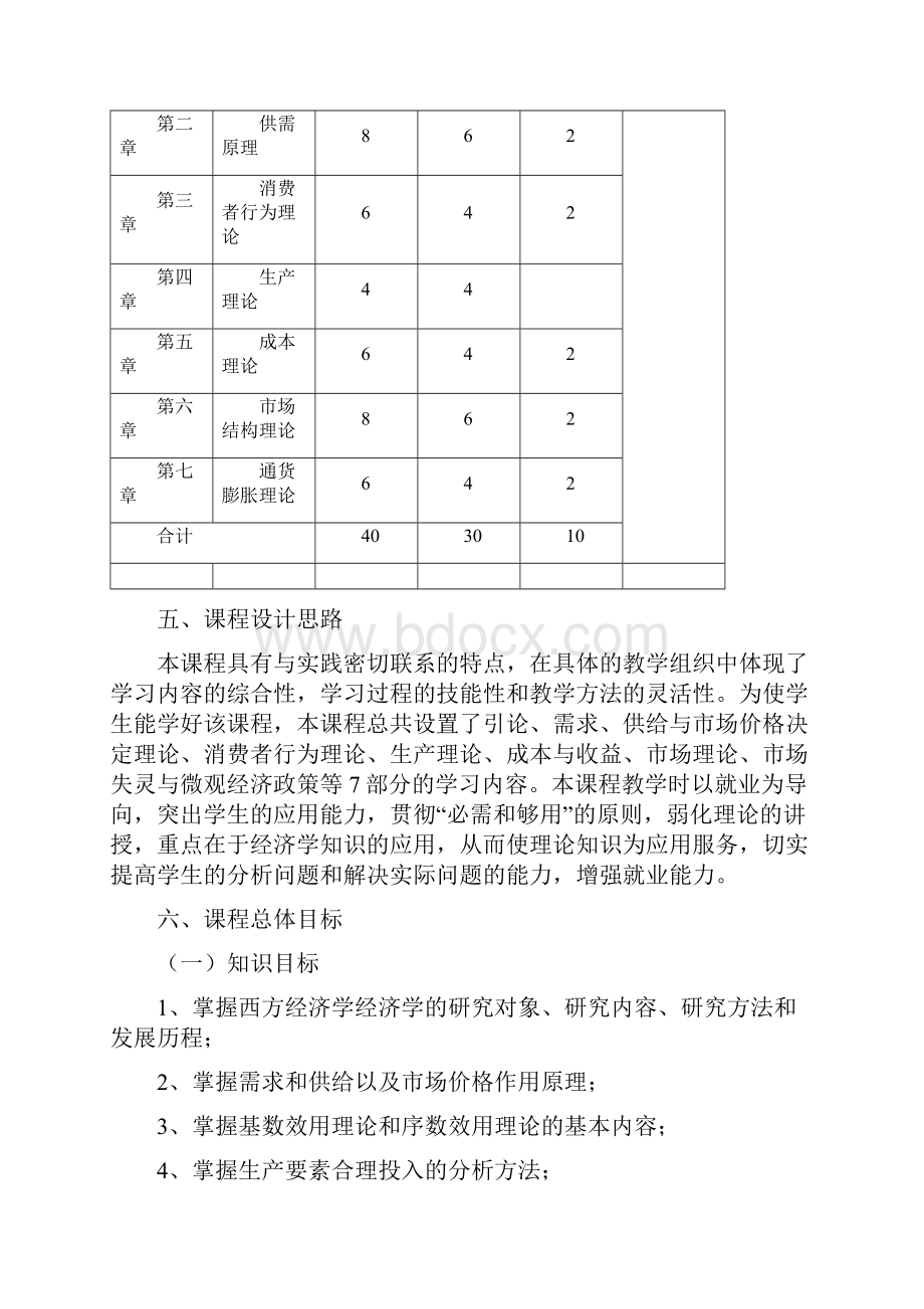 《经济学基础》课程标准周扬程已改.docx_第2页