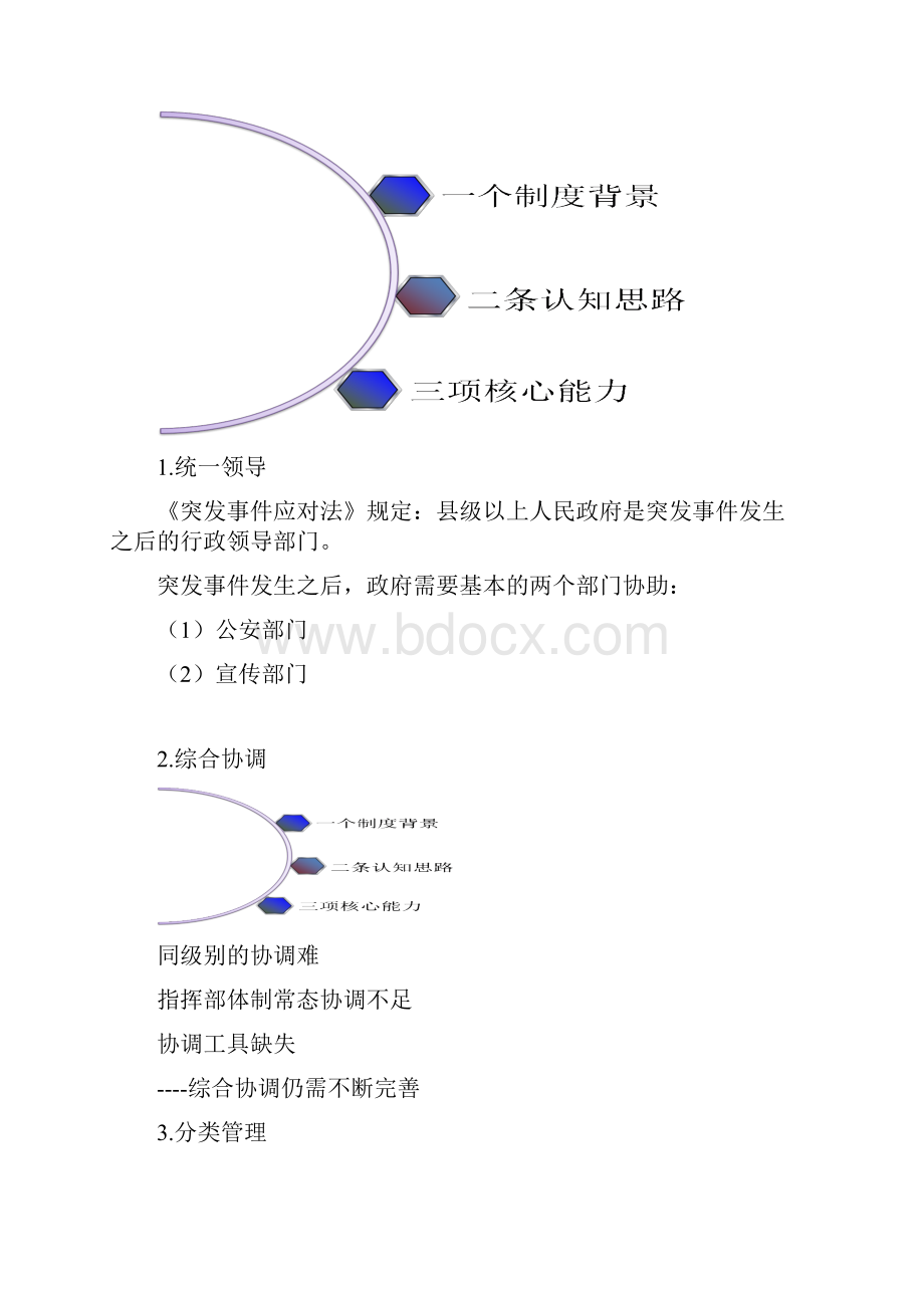 突发事件应对与领导能力提升.docx_第3页