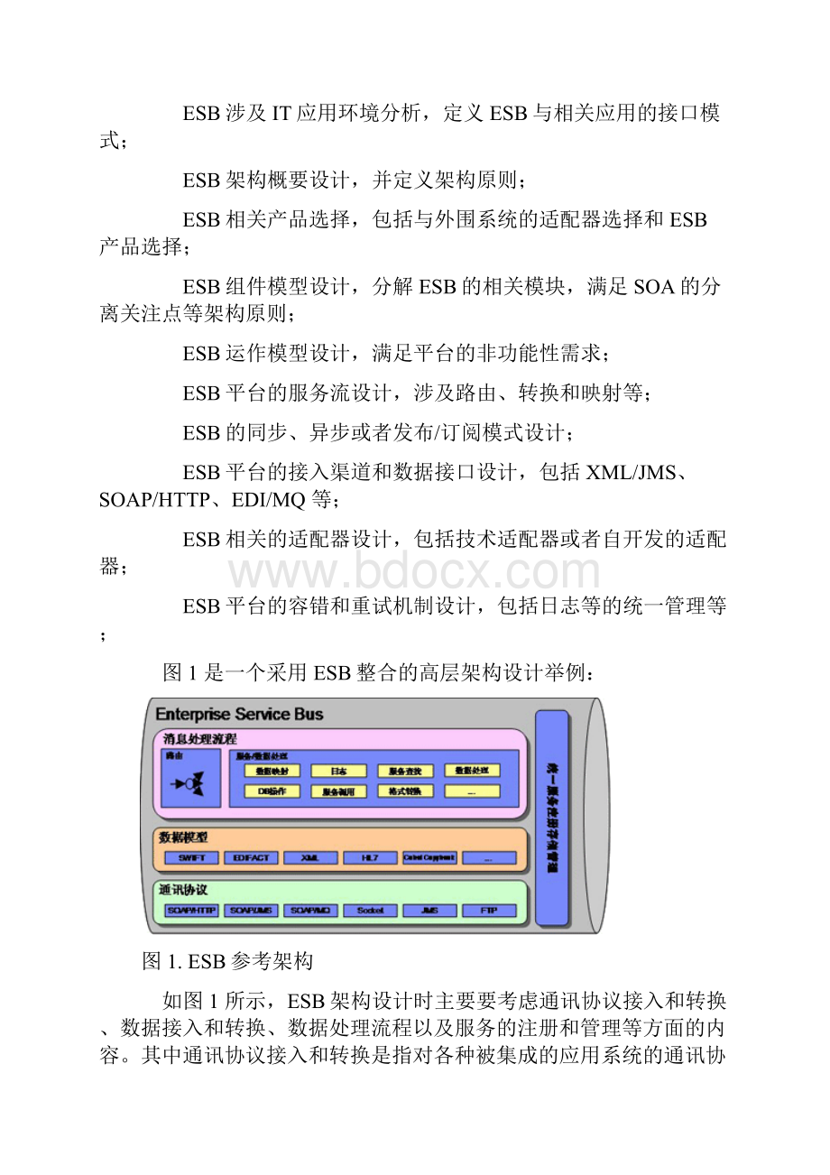 ESB项目需求分析和方案设计浅谈.docx_第3页