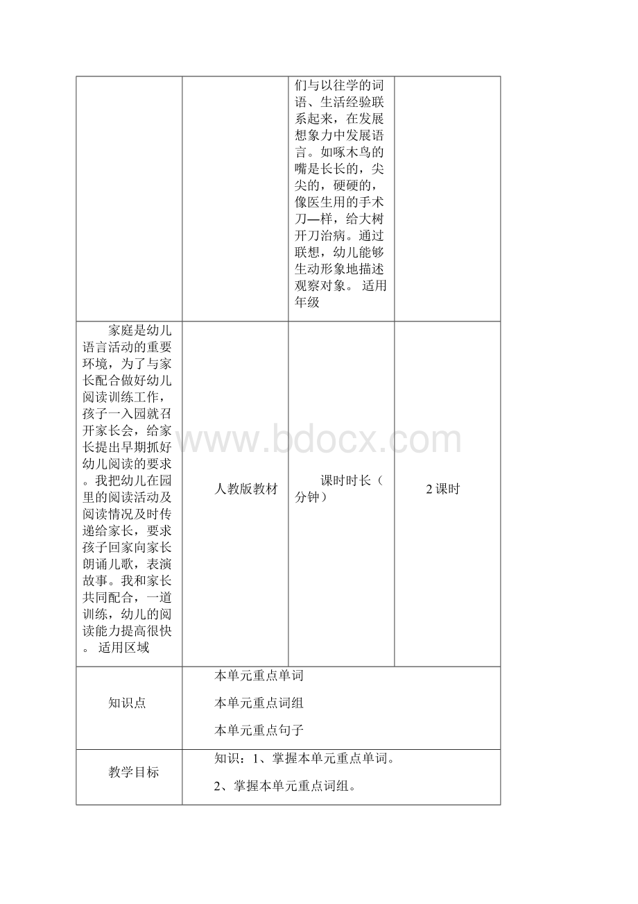 秋季课程人教版高三英语选修七第四单元教案word文档资料.docx_第3页