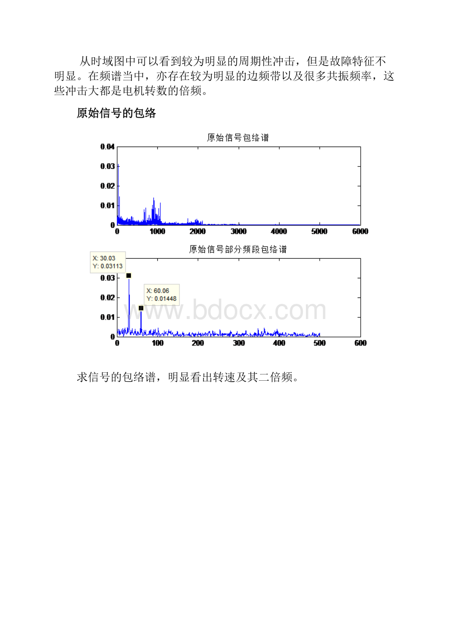 EMD包络谱故障分析报告.docx_第3页