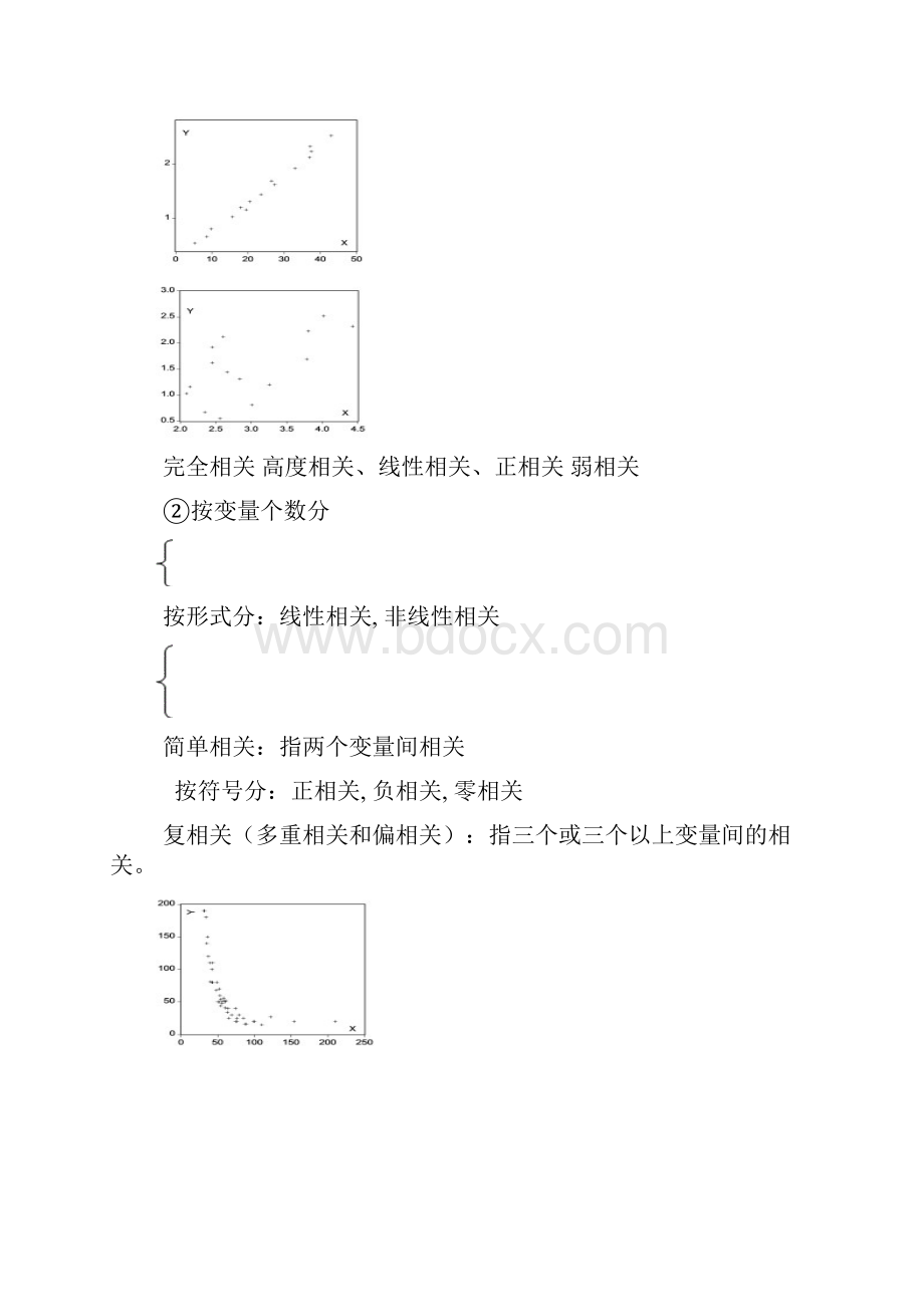 分享第四讲多重共线性.docx_第2页