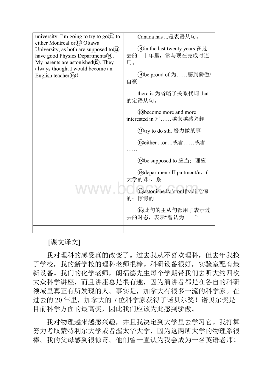 学年高中英语外研版必修一教学案Module 5.docx_第2页