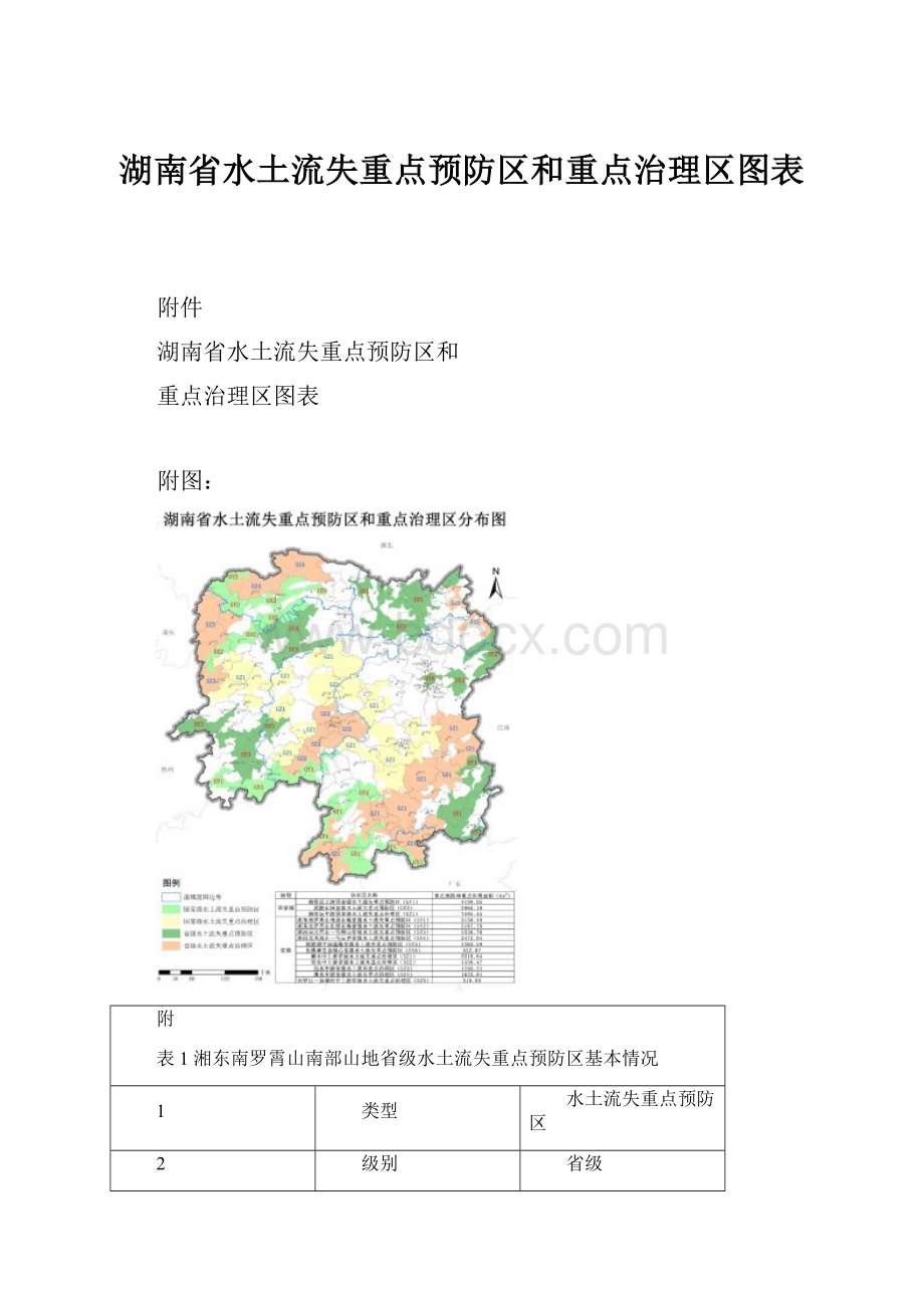 湖南省水土流失重点预防区和重点治理区图表.docx