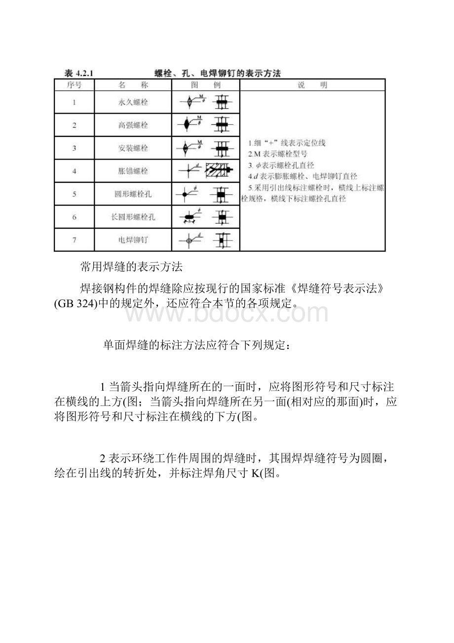 常用型钢的标注方法超实用.docx_第3页