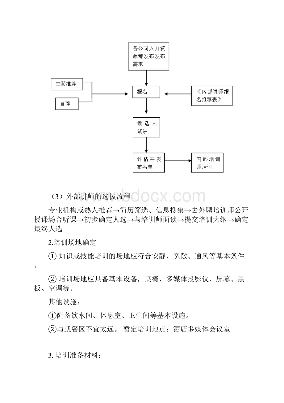 如家酒店员工培训.docx_第3页