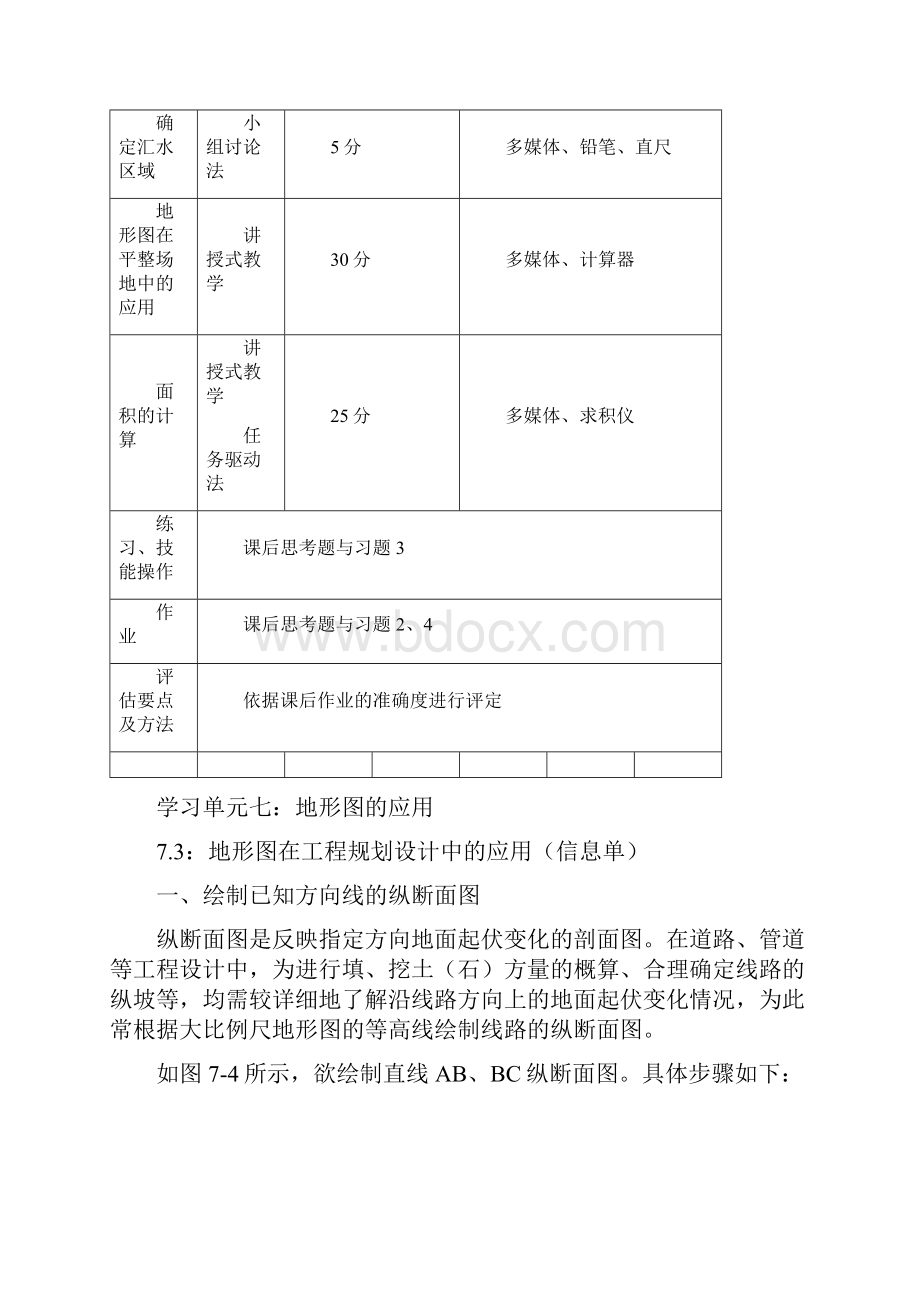 地形图在工程规划设计中的应用.docx_第2页