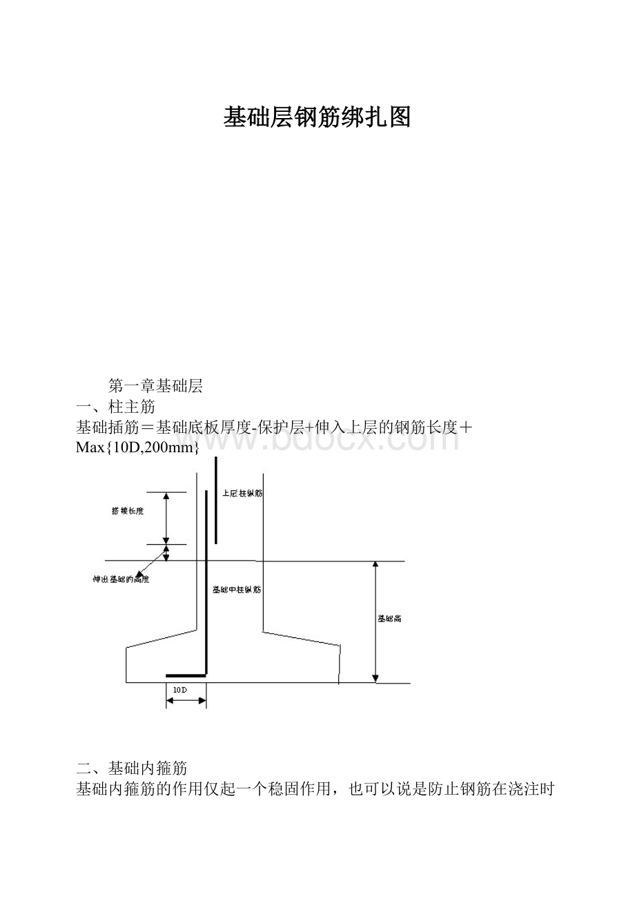 基础层钢筋绑扎图.docx_第1页