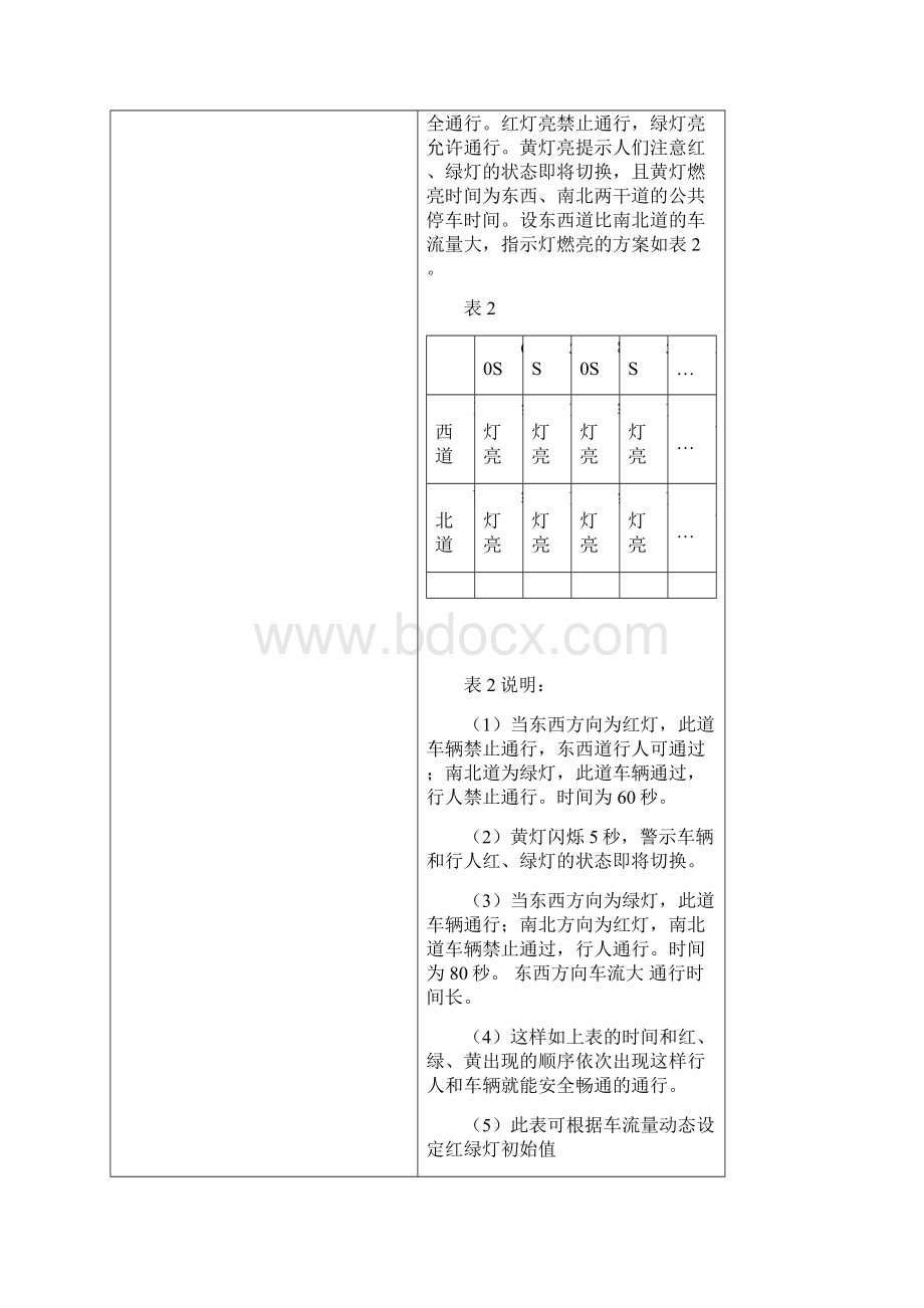 交通灯单片机控制系统设计.docx_第2页