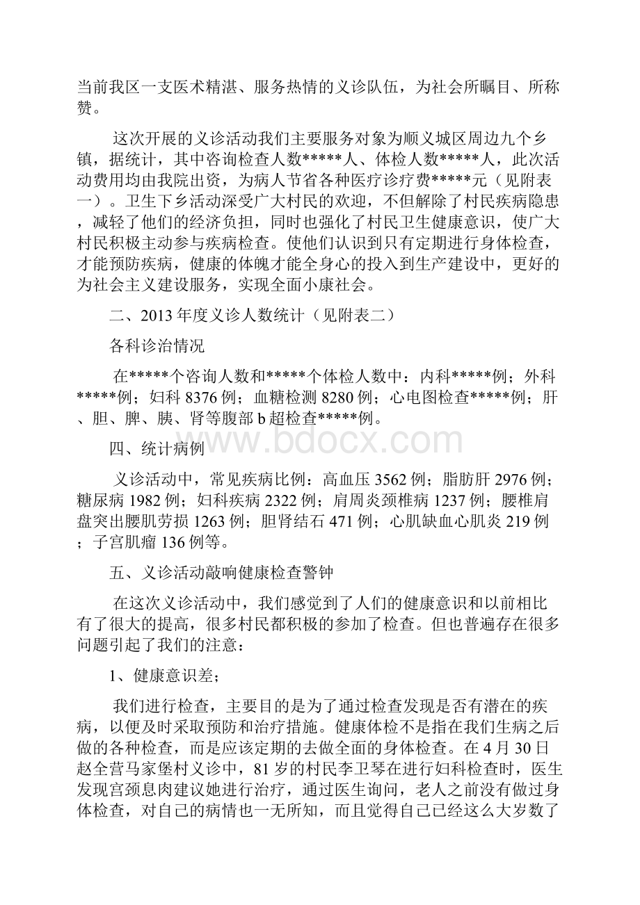 医技科医生下乡支医工作总结多篇.docx_第3页