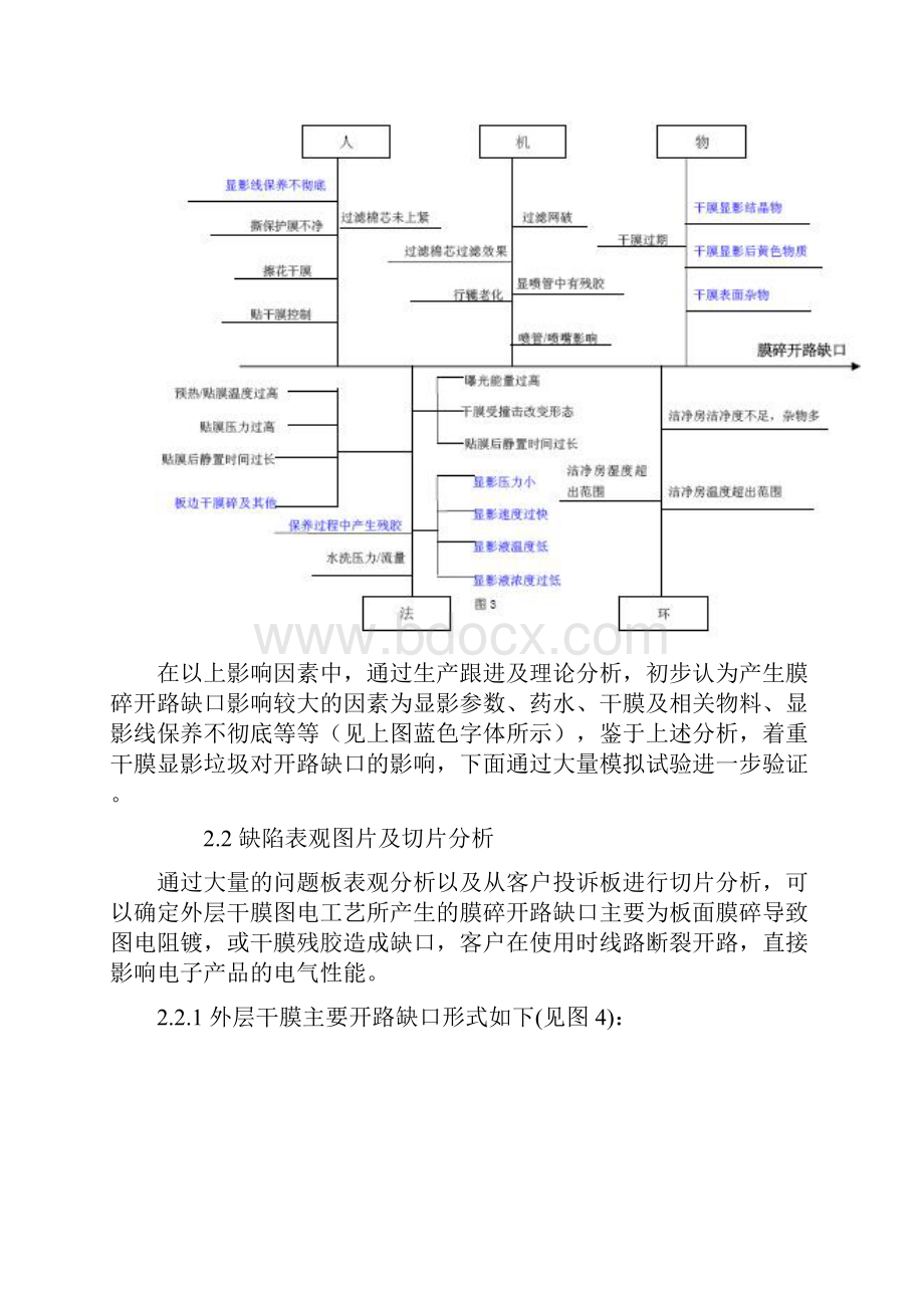 干膜对膜碎开路缺口的影响及改善.docx_第3页