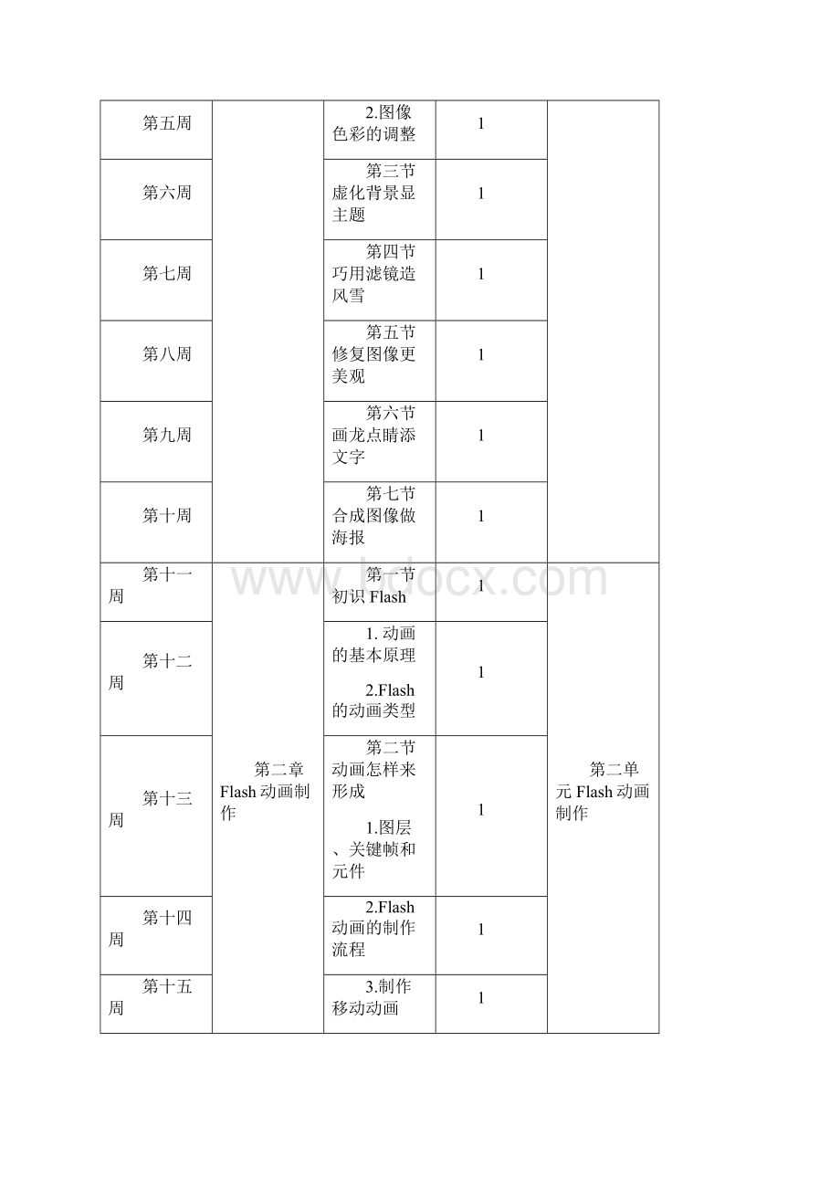 初二 信 息 技 术 教 案.docx_第3页