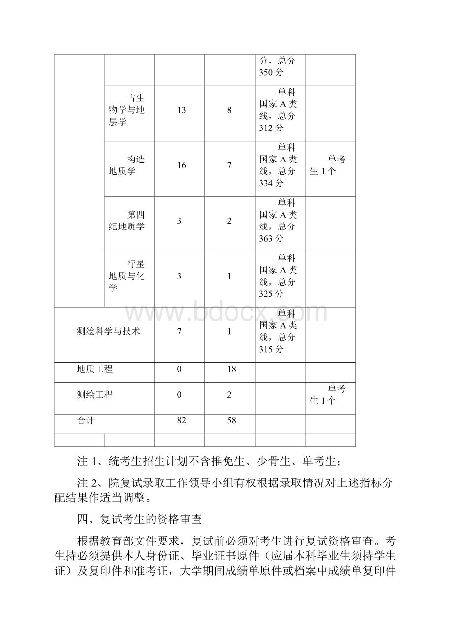 中国地质大学武汉地学院硕士研究生复试录取工作方案.docx_第3页