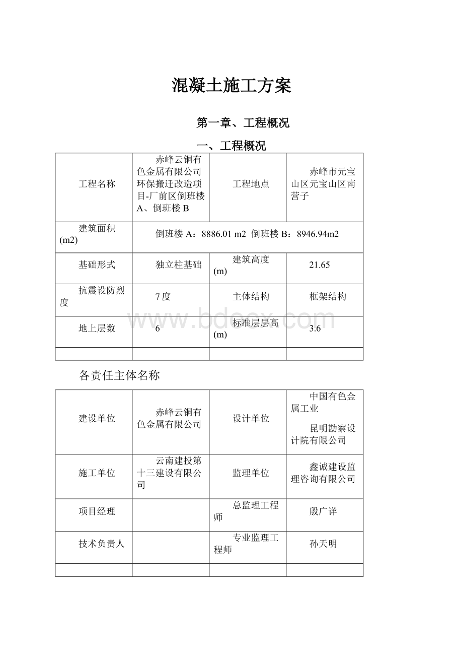 混凝土施工方案.docx