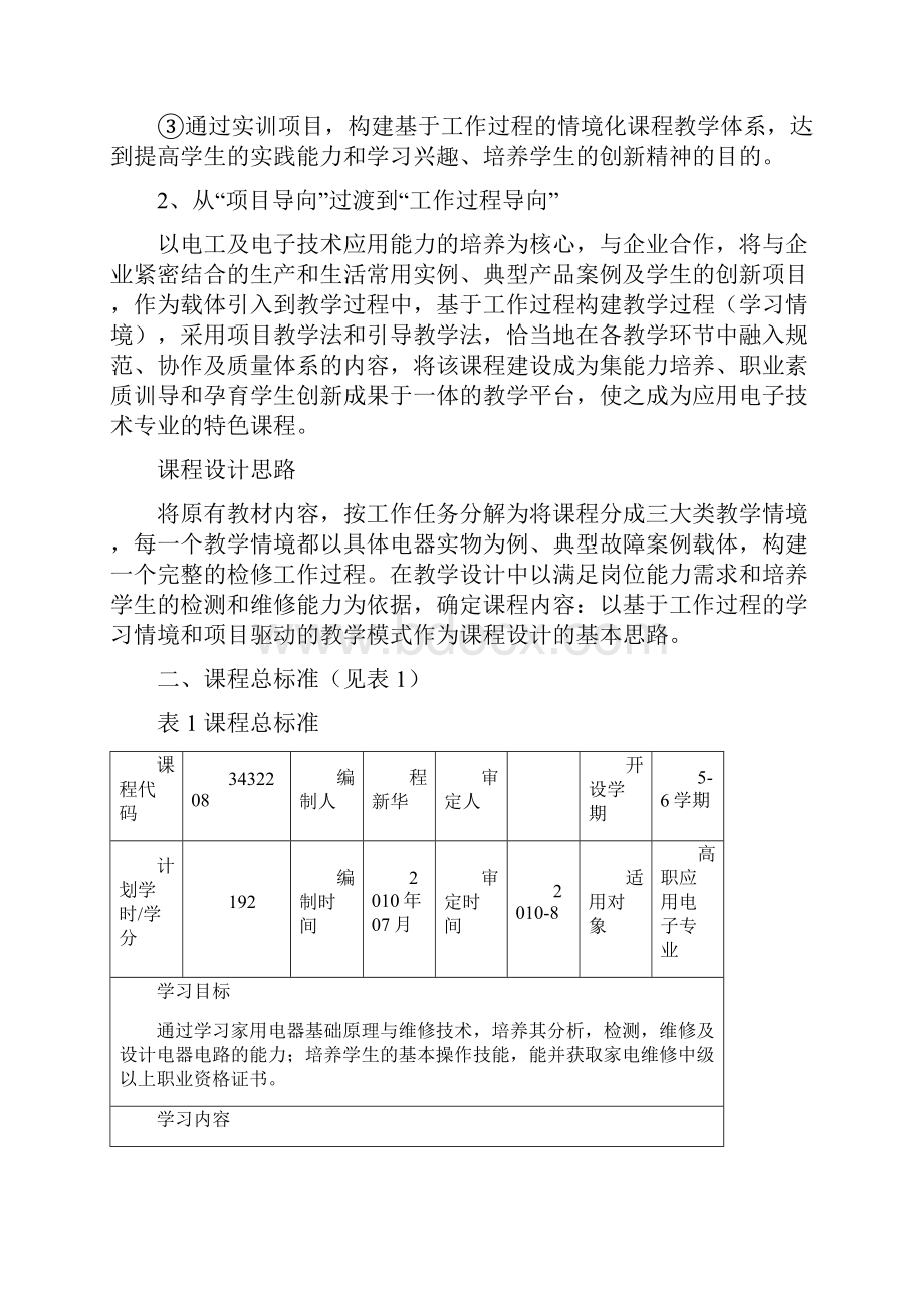 家用电器基础与维修技术课程课程标准.docx_第2页