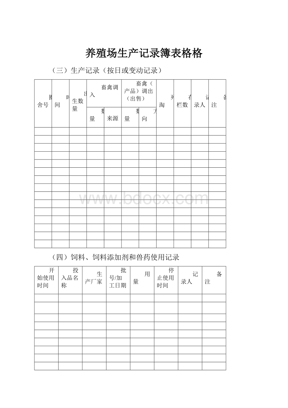 养殖场生产记录簿表格格.docx