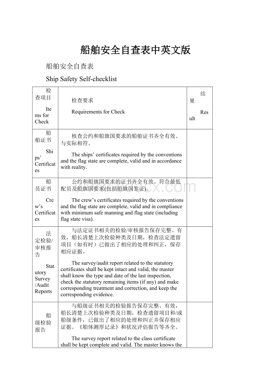 船舶安全自查表中英文版.docx