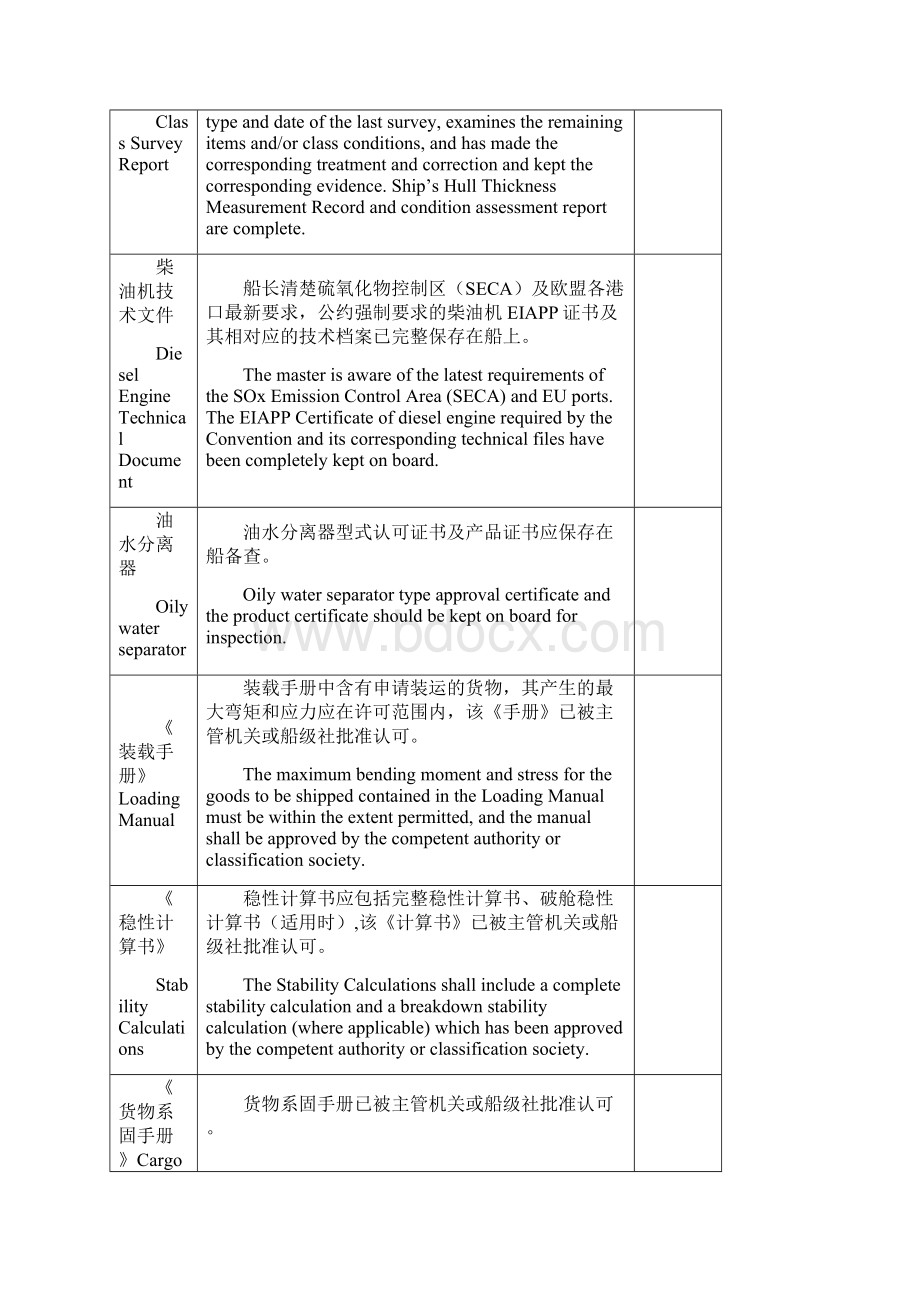 船舶安全自查表中英文版.docx_第2页