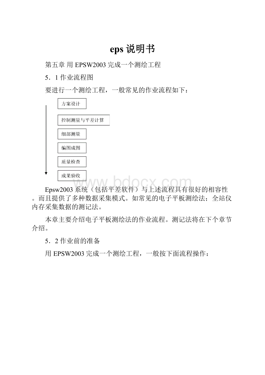 eps说明书.docx