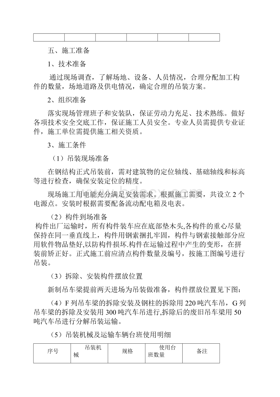 吊车梁钢结构专项施工方案之欧阳法创编.docx_第3页