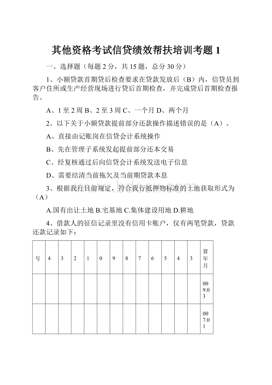 其他资格考试信贷绩效帮扶培训考题1.docx_第1页