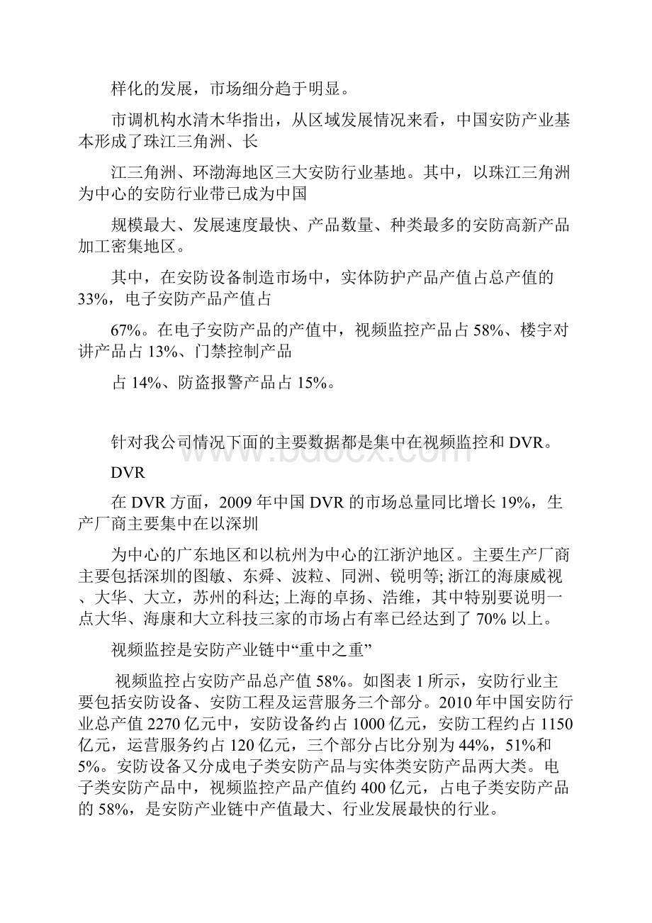 监控市场调研报告.docx_第2页