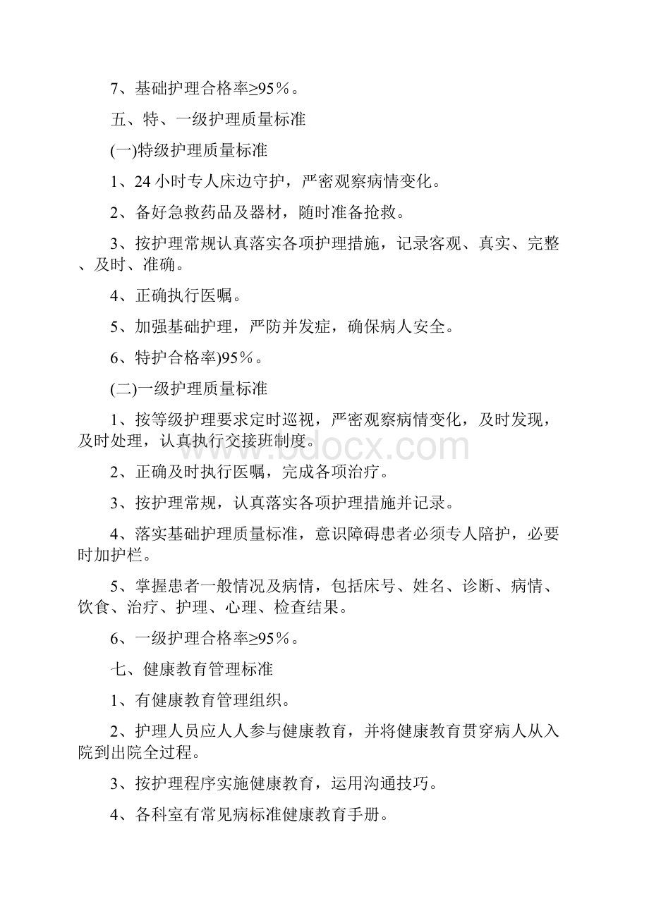 护理质量控制标准.docx_第3页