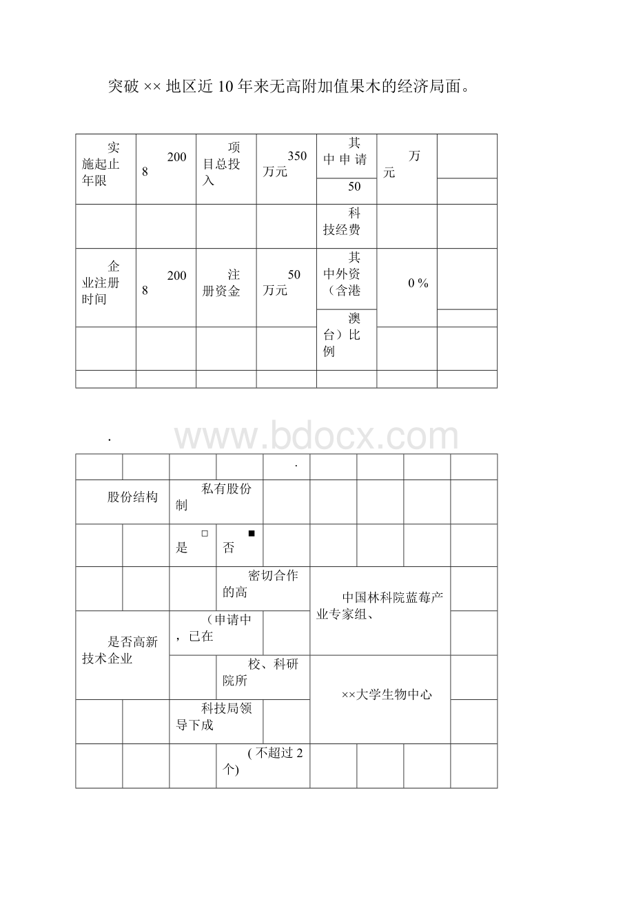 蓝莓种植开发科技类项目申报书docx.docx_第3页