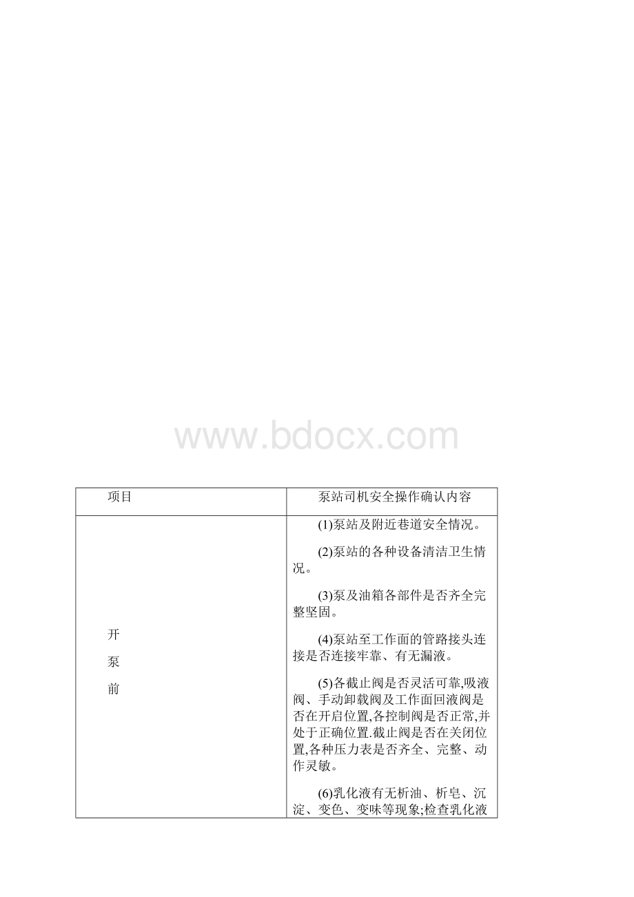 综采工区 岗位安全操作流程卡采煤1022.docx_第2页