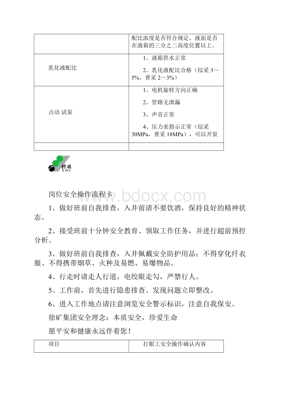 综采工区 岗位安全操作流程卡采煤1022.docx_第3页