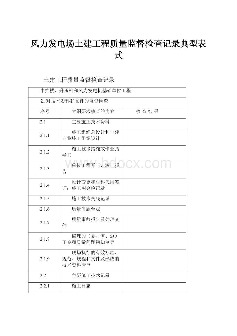 风力发电场土建工程质量监督检查记录典型表式.docx_第1页