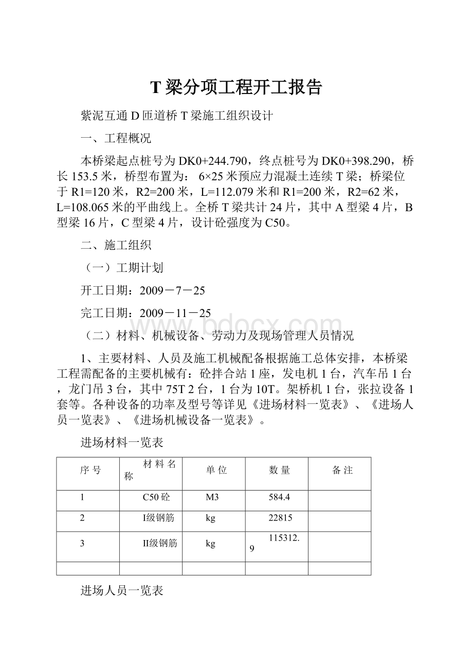 T梁分项工程开工报告.docx