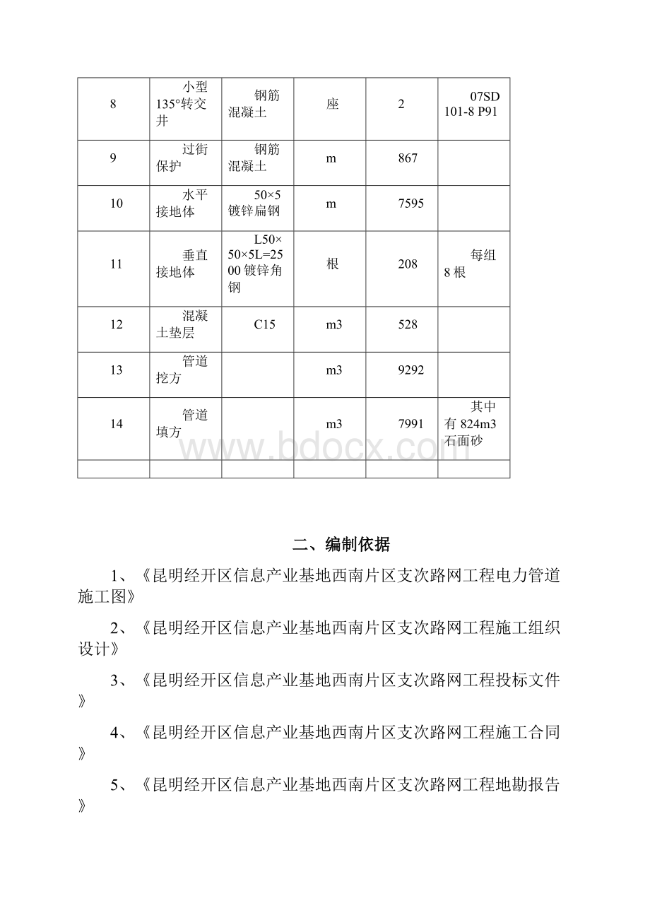 市政道路电力管线施工方案设计已审批.docx_第3页