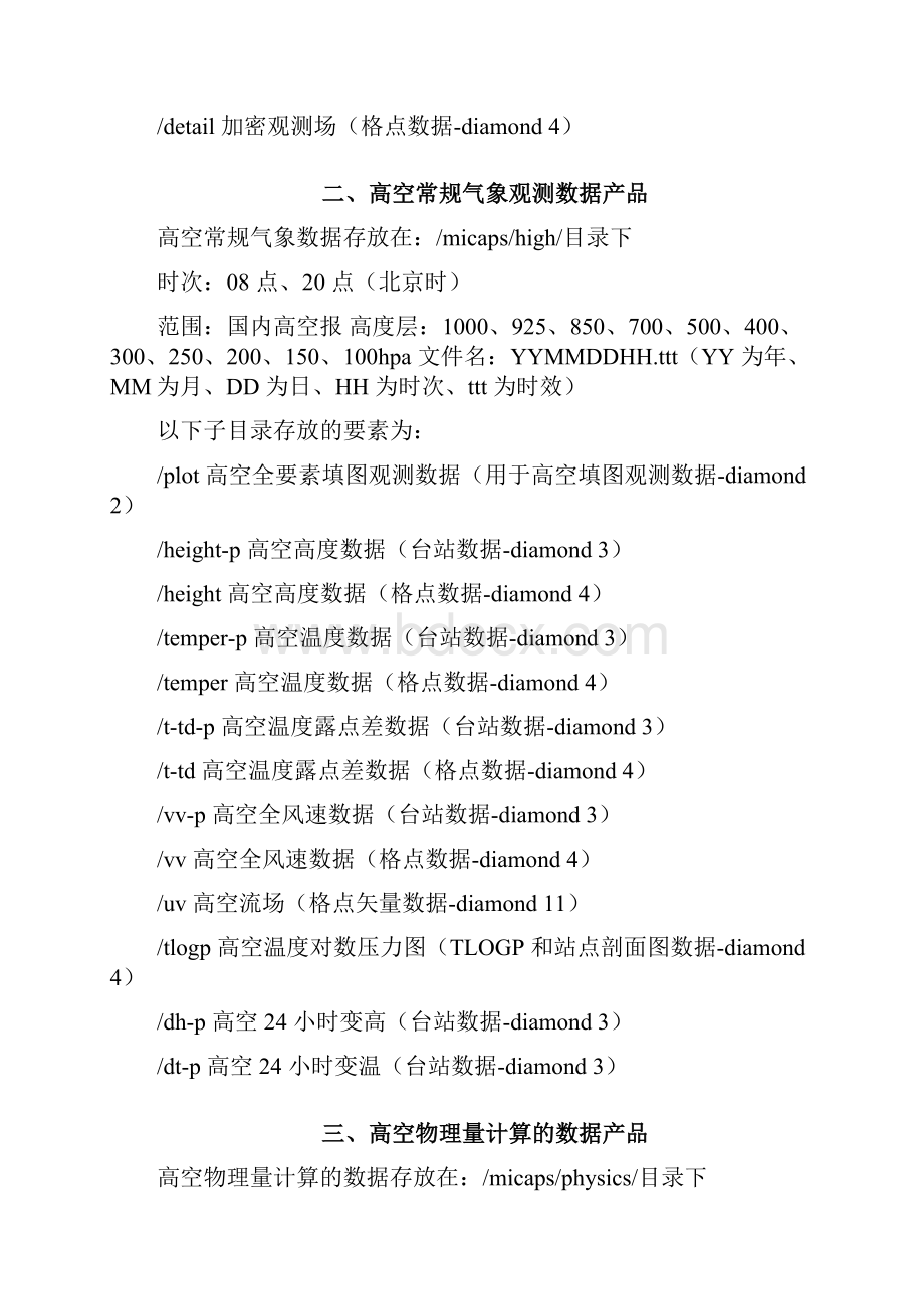 卫星气象数据接收系统数据产品一览表.docx_第3页