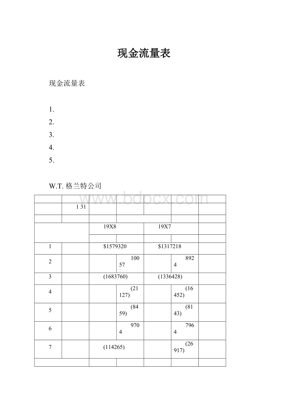 现金流量表.docx