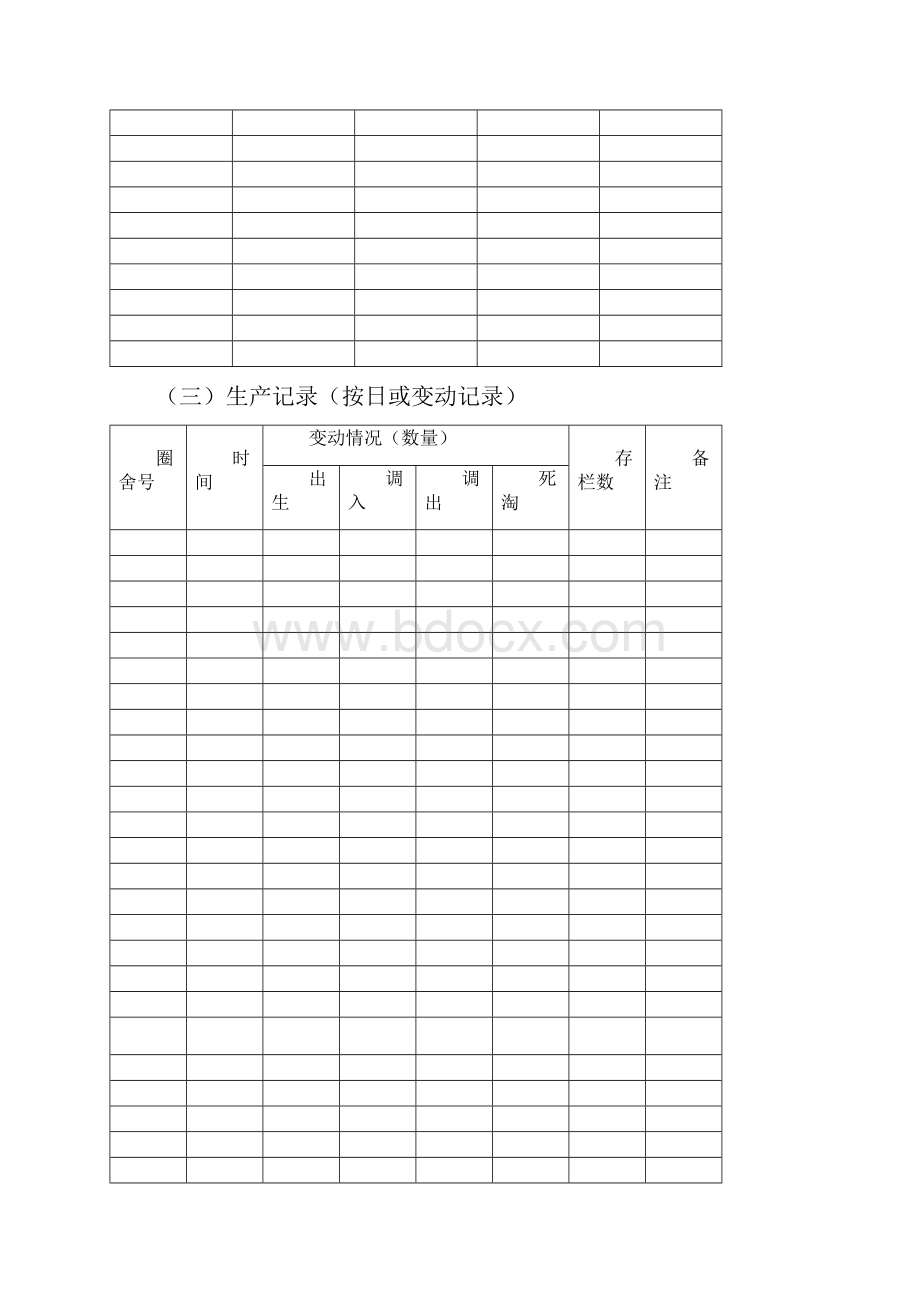 畜禽养殖场养殖档案.docx_第3页